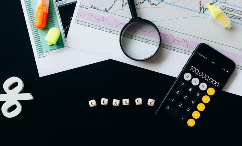 photp companion investment strategy