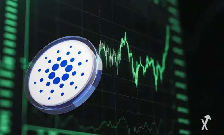 Cardano ADA Price Update: Key Trends Investors Should Watch