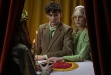 future trends and predictions