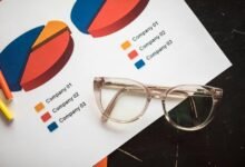 business analysis and insights