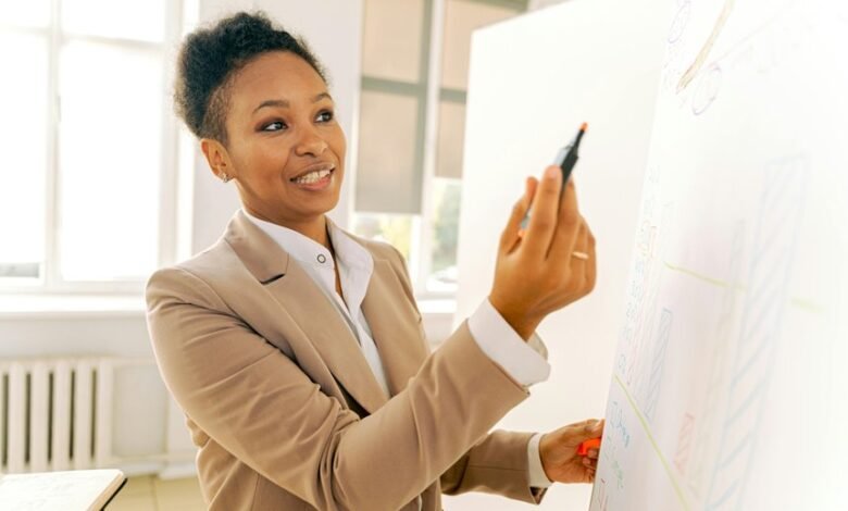 corporate strategy and intelligence