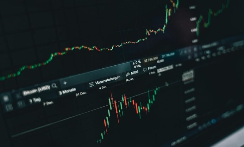 global business sector analysis