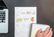 global performance strategy review