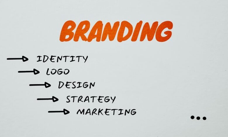 brand growth strategy focus
