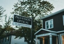 brand identity digital architecture