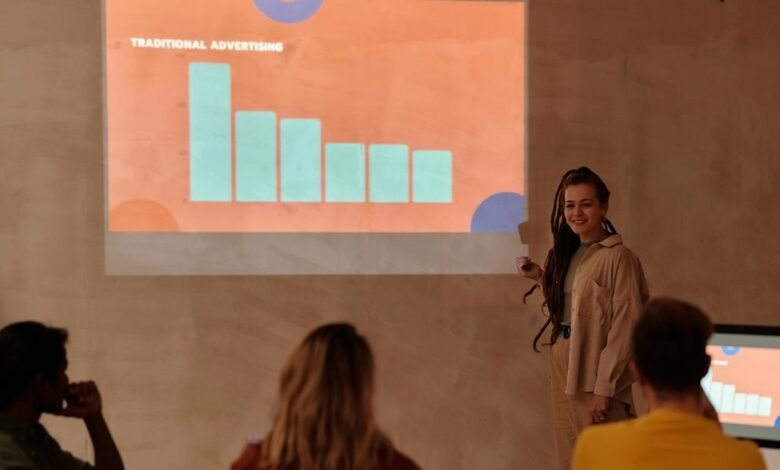 engagement strength audience strategy