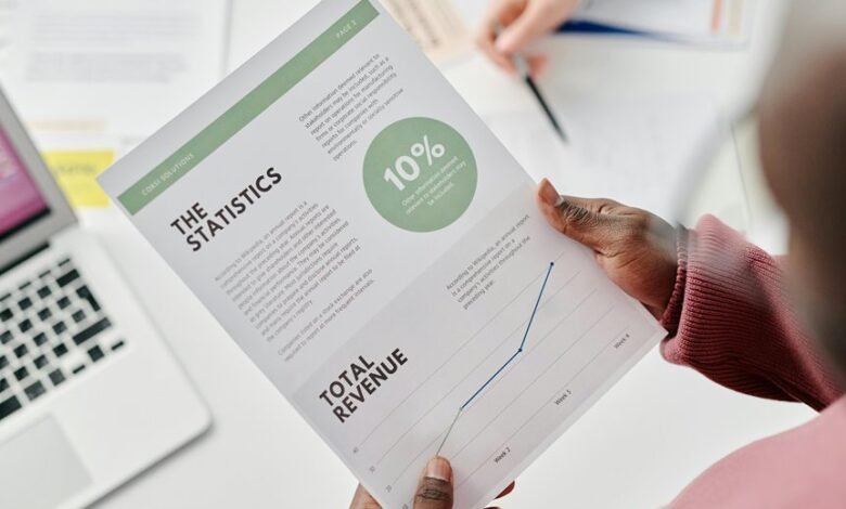 profit growth revenue planning