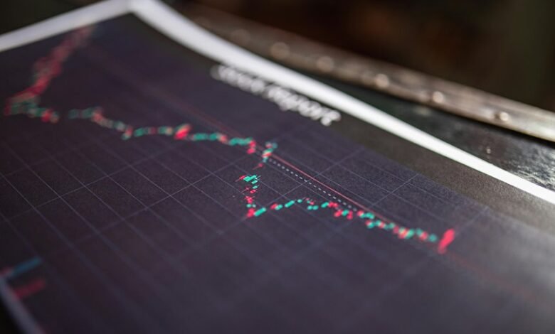 revenue impact engagement strategy