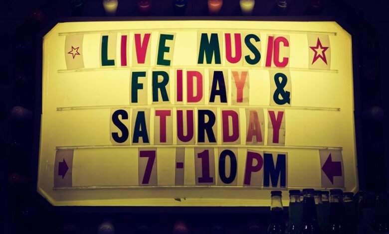 roi efficiency promotion strategy