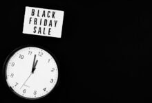 sales precision digital modeling