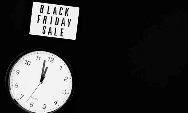 sales precision digital modeling