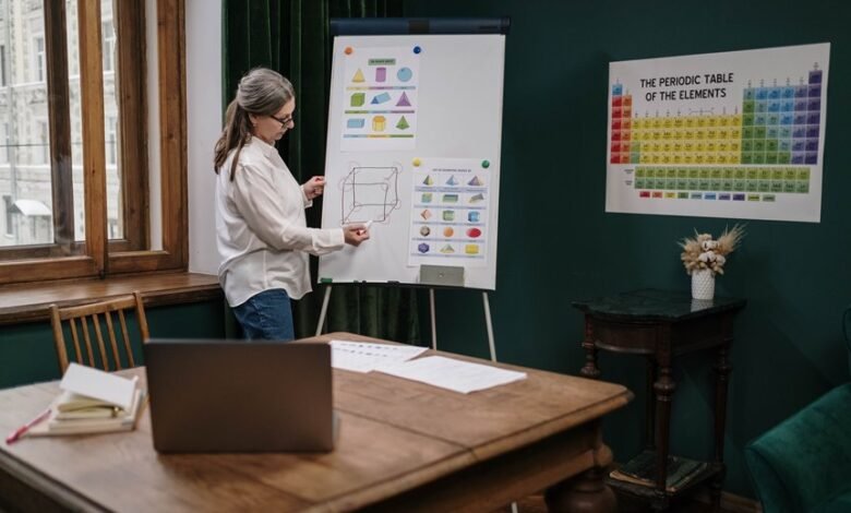 a beginner s guide to myradyschart