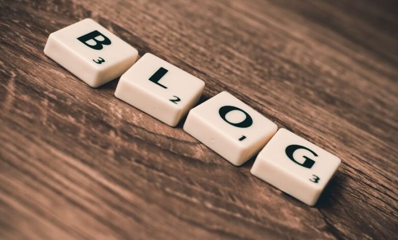 everything about from blog