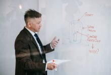 how 6037575884 functions impactful significance