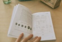 how to choose a coffee brand