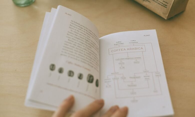 how to choose a coffee brand