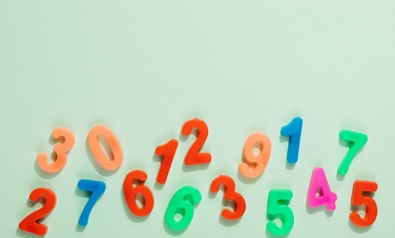 key facts about 3374178381