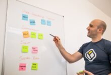 why 3187429333 attracts attention